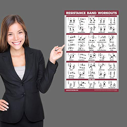 Palace Learning 4 Pack - Resistance Bands Workout Posters Volume 1, 2 & 3 + Warm Up Exercise Chart