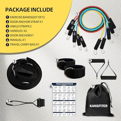 KANGFITER Door Anchor Strap & Resistance Bands for Working Out with Handles