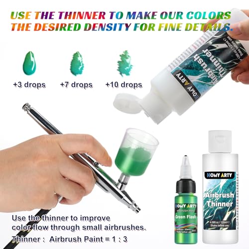 HOMY ARTY Iridescent Airbrush Paint - 30 Colors with 4.05 fl oz Thinner and | 4.05 fl oz Primer, Ready to Spray Acrylic Airbrush Paints, Water-Based Iridescent Air Brush Colors for Plastic Model, Canvas