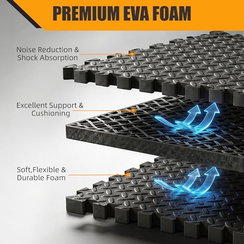 ZENY 24 Pack EVA Foam Puzzle Exercise Mat Tiles, 3/4 Inch Extra Thick