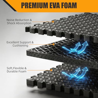 ZENY 24 Pack EVA Foam Puzzle Exercise Mat Tiles, 3/4 Inch Extra Thick