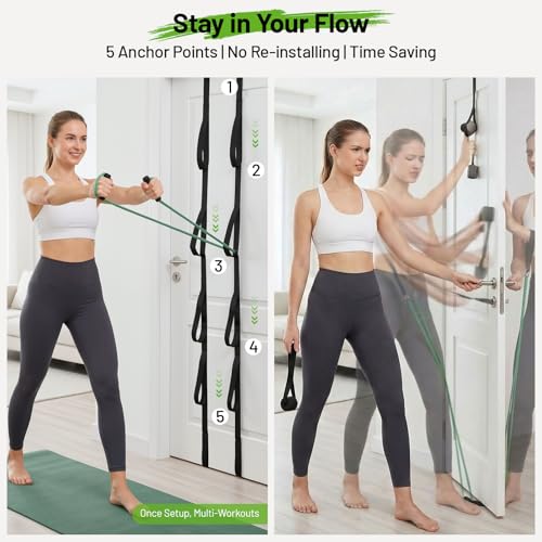 Slim Panda Door Anchor Strap for Resistance Bands - color: 15 Pcs Set（2 Door Anchor Straps+Resistance Band Set）