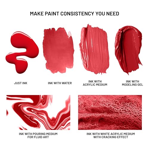 Acrylic Inks for Artists - 'Deep Lake' Acrylic Ink, 3.38 Fl Oz (100 ml) | Highly Concentrated, Multifunctional Liquid Acrylic Paint - color: Deep Lake