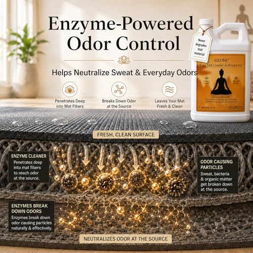 Yoga Mat Cleaner & Deodorizer Spray – Lavender Essential Oil Formula for Yoga Mats, Pilates Reformers & Gym Equipment – Natural No-Residue Workout Mat Cleaner, Non-Toxic Daily Cleaning Spray (128 Oz) - size: 128 Fl Oz (Pack of 1)