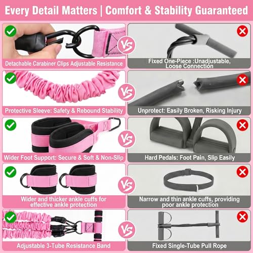 Pedal Resistance Band, 40/50/60 lbs with Handles & Ankle Straps