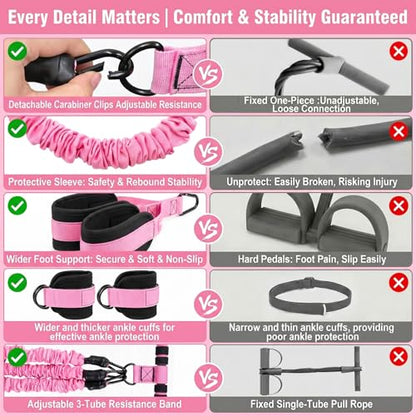 Pedal Resistance Band, 40/50/60 lbs with Handles & Ankle Straps