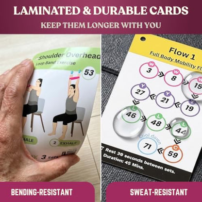 [Large Print Cards] Chair Yoga for Seniors Over 60; 71 Poses & QR Videos