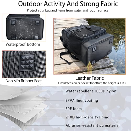 Fishing Backpack with Rod Holder, Heavy Duty Fishing Bag with Waterproof Bottom, Tackle Backpack Gifts for Man Woman-Black Camo - color: Black Camo