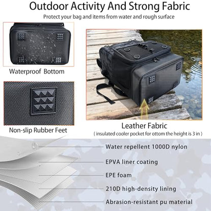Fishing Backpack with Rod Holder, Heavy Duty Fishing Bag with Waterproof Bottom, Tackle Backpack Gifts for Man Woman-Black Camo - color: Black Camo