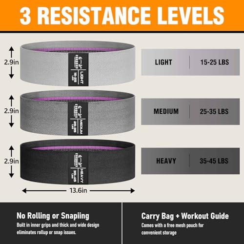 Fabric Resistance Bands for Working Out - color: Grey
