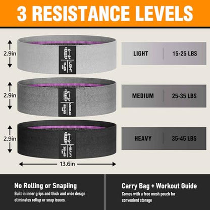 Fabric Resistance Bands for Working Out - color: Grey