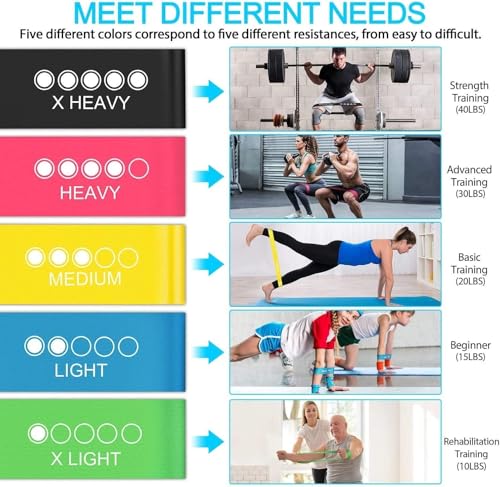 5-Level Resistance Bands Set - Skin-Friendly Exercise Bands for Home Fitness, Yoga, Leg Training & Physical Therapy