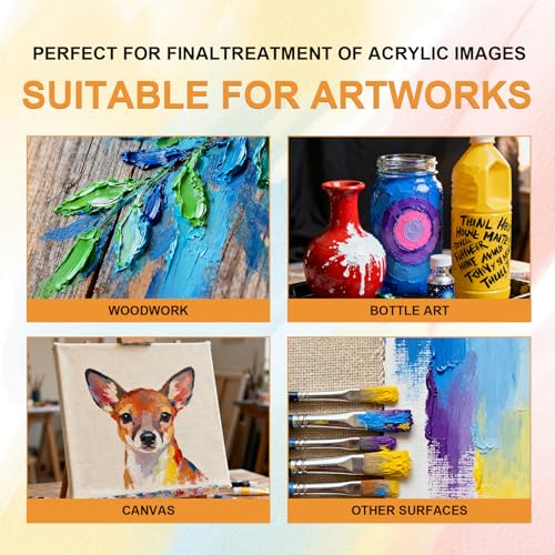 ArtBeek Matt Permanent Acrylic Varnish Matte Finish 20 ml. (0.6 fl.oz.) Scratch Resistant & Non-Yellowing