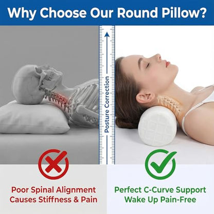 3.9" Small Neck Roll Memory Foam Pillow Cylinder,Detachable Cover - color: White, size: Medium - 3.9" H