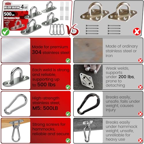 sprookber 304 Stainless Steel Pad Eye Snap Hook, M5 Ceiling Hook 500Lb,8Pcs | Hanging Kit with Screws for Hammock Chair Swing, Yoga Gym Equipment, Sun Shade Sail, Plant Hangers & Marine Boat Hardware - size: 2 Inch, style: Oval