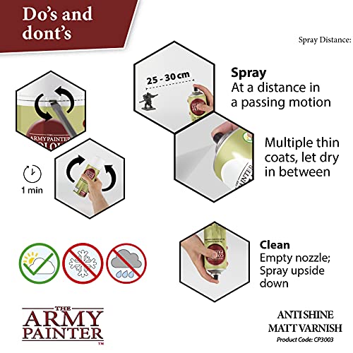 The Army Painter Anti Shine Matt Varnish for Miniature Painting - Acrylic after Quickshade Protector Spray Varnish for Miniatures, 400ml - color: Matt Varnish