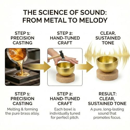 Mini Singing Bowl Set, Small Portable Brass Meditation Sound Bowl with Copper Striker Ball & Drawstring Pouch, for Yoga, Mindfulness, Relaxation, Chakra & Spiritual Gift (1.6 inch, SMALL SIZE)