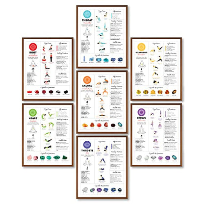 97 Decor Chakra Poster, 7 Chakras Yoga Pose Chart Wall Art, 8x10 Unframed