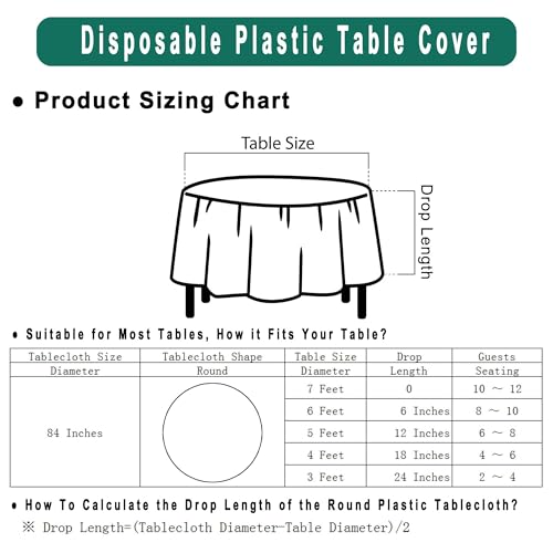 Blush Pink Plastic Tablecloths 2 Pack Light Peach Disposable Table Covers 84 Inch Circle Bridal Shower Party Tablecovers PEVA Table Cloths for Picnic Birthday Wedding Parties 6 ft Round Table Use - color: F00 Blush Pink
