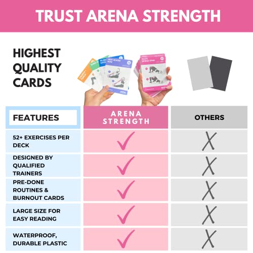 Arena Strength Workout Cards - Instructional Fitness Deck for Booty Band Workouts, Beginner Fitness Guide for Resistance Band Training Exercises at Home. Includes Workout Routines. - style: Booty/Legs