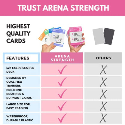 Arena Strength Workout Cards - Instructional Fitness Deck for Booty Band Workouts, Beginner Fitness Guide for Resistance Band Training Exercises at Home. Includes Workout Routines. - style: Booty/Legs