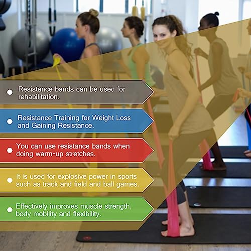 Resistance Bands for Working Out, Physical Therapy, Exercise, Pilates, Yoga - color: Gradient Blue Set