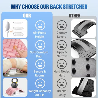 Back Stretcher for Back Pain, Adjustable Height & Soft Sponge Material | Lumbar Back Stretcher With Acupressure Points, Air Pump Adjustable Height, Spine Stretching Support, Scoliosis, Manual Includ - color: Pink