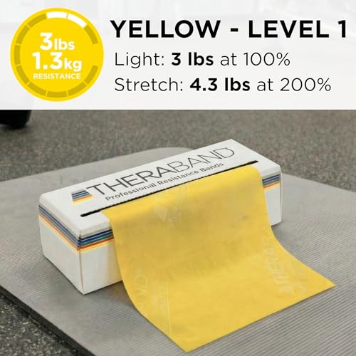 THERABAND Resistance Bands, Exercise Band, Physical Therapy, Rubber, Yellow - color: Yellow - Thin