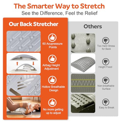 Inflatable Back Stretcher for Lower Back Pain Relief, Adjustable Airbag Lumbar Traction Device,Spine Decompression Support Board with Acupressure Massage&Chair Strap,Posture Corrector for Home Office