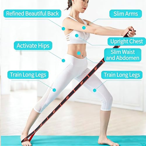 2PCS Fitness Resistance Band for Stretching and Yoga, Numbered Resistance Band with Clear Markings, 8-Section Elastic Training Bands for Yoga, Stretching, Pilates, Fitness