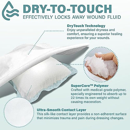 EVERLIT Super Absorbent Dressing for Wound Care | Nonstick Soft Surgical Gauze Pad for Heavily Exuding Wounds | Large Sterile Non-Adhesive Bandage for Fast Healing Wound Care | Pack of 10 (4" x 8") - size: 4" x 8"