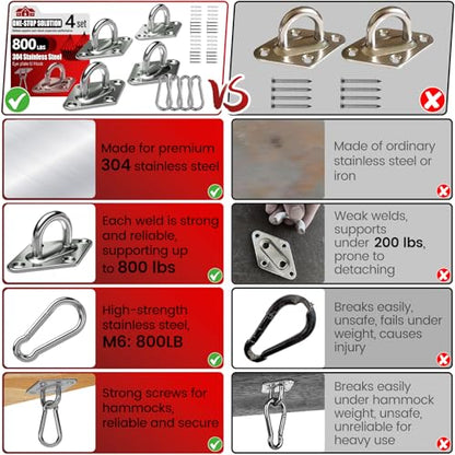 sprookber 304 Stainless Steel Pad Eye Snap Hook, M6 Ceiling Hook 800Lb,8Pcs | Hanging Kit with Screws for Hammock Chair Swing, Yoga Gym Equipment, Sun Shade Sail, Plant Hangers & Marine Boat Hardware - size: 2.3 inch, style: Rhombus