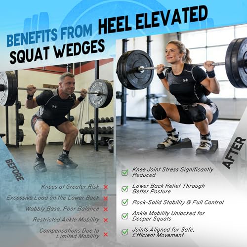 Squat Wedge for Heel Elevated Squats: Portable Non-Slip Blocks with Instructions for Leg & Glutes Exercises - Improve Squat Depth, Knee Mobility, Keep Proper Form for Home, Gym & Studio