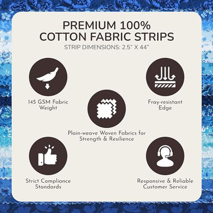 Tinyspool & Co. Quilting Bundle – Eternal Bleu Twirlie Roll Fabric + 3-Yard Fabric No.15 – Baby Blue – 100% American Cotton Fabric Kit with Strips & Pre-Cut Yardage for Borders, Binding & Backing