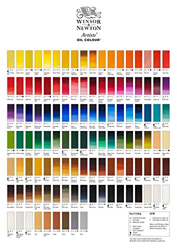 Winsor & Newton Artists' Oil Color, 37ml (1.25 oz) Tube, Bright Red - color: Bright Red, style: 1.25-oz Tube