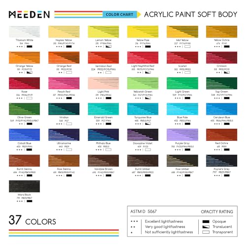 MEEDEN Soft Body Acrylic Paint: Vermilion Hue Matte Finish 250ml/8.45oz | Bulk Acrylic Colors in Ergonomic Bottle - Fluid Flow Art Paints for Artists Canvas Painting - color: Vermilion Hue