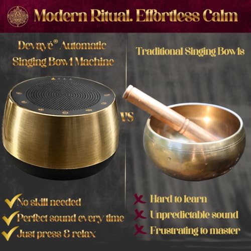 Electronic Sound Bowl Machine for Meditation, Massage & Relaxation
