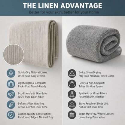 Pure 100% Linen Bath Towel - 30x55-inch Lightweight Travel Towel Flat Weave - color: Light Gray, size: Bath Towel