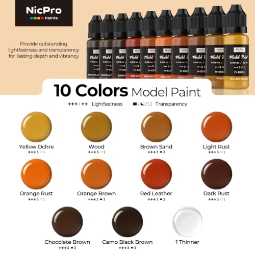 Nicpro 10 Colors Rust & Weathering Model Paint Set, 20ml | Modeling Acrylic Paints, Brush & Airbrush Compatible Miniature Paint for Model, Vehicle, Terrain & 3D Prints, with 1 Thinner - style: Rust & Weathering