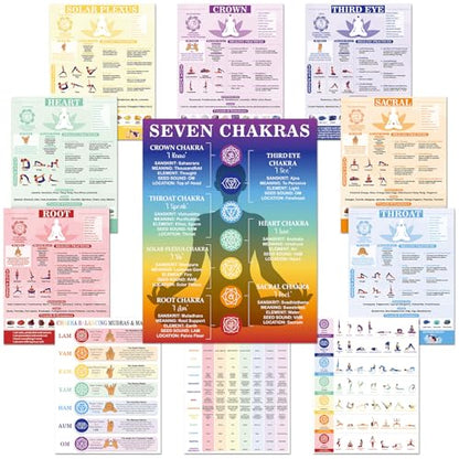 11pcs Chakras Posters (14.2 x 11.0 in) Yoga Poses Posters Set, Healing Meditation Yoga Pose with Crystals & Affirmations Quick Reference Guide, Spiritual wall art Gifts for Yogas Reiki Room Home Decor