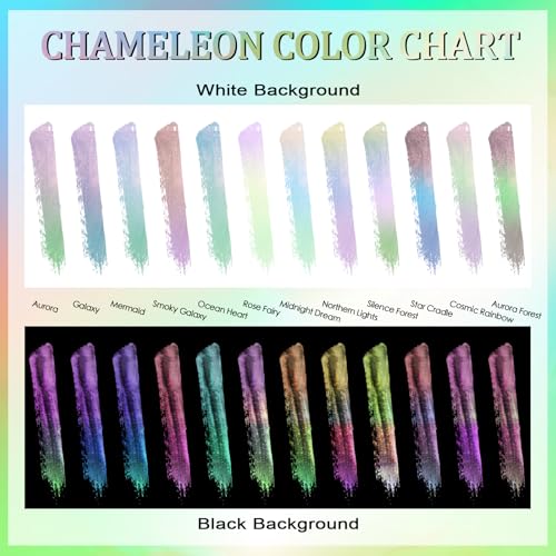 Matio Chameleon Mica Powder, 1.06oz/ 30g Mermaid White Chrome Powder | Pearlescent Effect Color Shift Pigment for Resin Craft, Soap Candle Dye, Nail Art,Bath Bomb, Paint, Slime Pigment - color: W-Mermaid