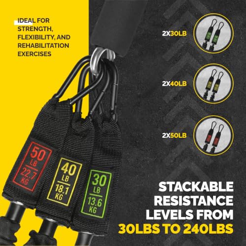 Tube Resistance Bands Set with Handles, Bar, Ankle Straps and Door Anchor - color: Yellow Black