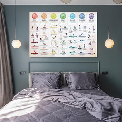 Yoga Poses Poster 7 Chakra Chart Yoga Canvas Wall Art Aesthetic Decorative Painting Living Roomstyle 12x18inch(30x45cm) - size: 18"L x 12"W
