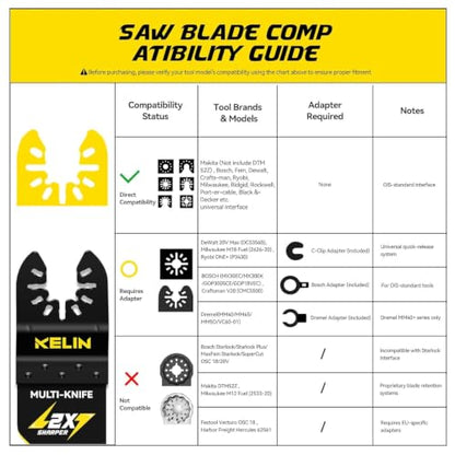 6PCS Titanium Oscillating Tool Blades, Universal Multitool Blades | Multitool Hook Knife for Soft Materials Like Roofing Shingles,Carpet,Cardboard & PVC Flooring,Universal Interface - size: 6 PCS B