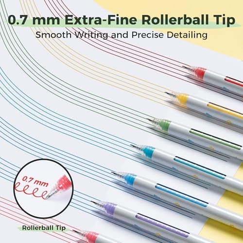 Ohuhu Acrylic Gel Pens 36 Colors 0.7MM Fine Tip Acrylic Paint Pens-Wai Momi | Rollerball Tip Colored Gel Pens High Opacity for Journal Black Paper Scrapbooking Note Taking Rock Glass Wood DIY Craft