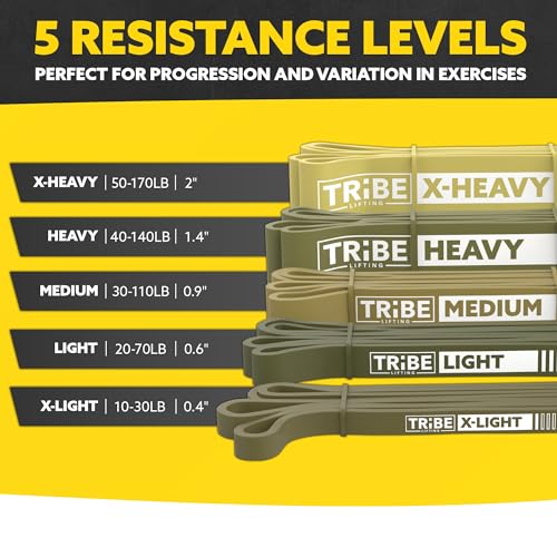 Long Resistance Bands Set, 5 Pull Up Assistance Bands for Working Out - color: Green