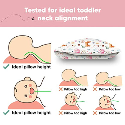 Toddler Pillow with Pillowcase, 13x18 My Little Dreamy Pillow (Forestland) - color: Forestland
