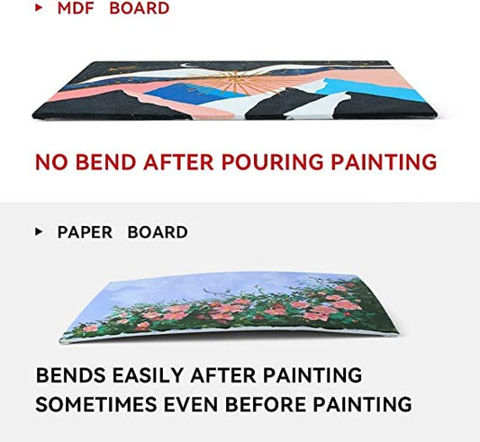 Transon 12 Pack 4x4 Inch Canvas Panel for Painting, with Heavy Duty MDF Backing Boards, 100% Cotton Acid-Free Primed for Beginners Art Crafts - size: 4*4" 12-PACK