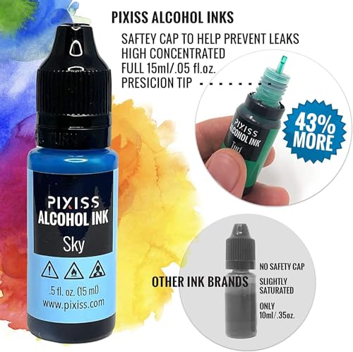 Pixiss Green Alcohol Ink Set - 5 Shades of Highly Saturated Alcohol Ink for Epoxy Resin Supplies, Yupo Paper, Tumblers, Coasters - Resin Colorant for Epoxy Resin and Resin Art Supplies - color: Greens