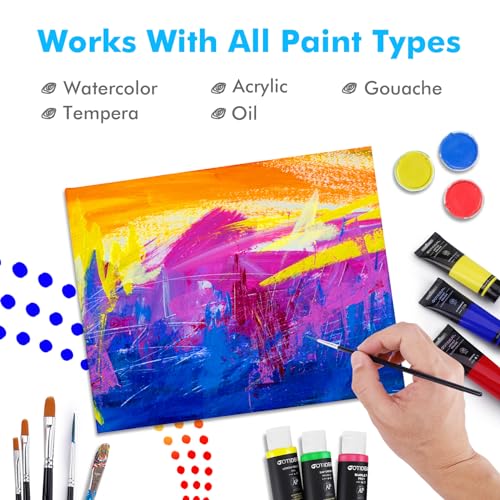 GOTIDEAL Canvas Boards, 8x10 inch Set of 10, Art Supplies Canvas Panel | 100% Cotton Gesso Primed White Blank Canvases for Painting, Acrylic Paint, Pouring, Oil Paint, Watercolor, Gouache - size: 8"x10"